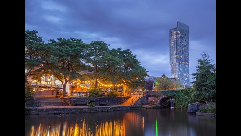 Manchester Castlefied Neighbourhoods